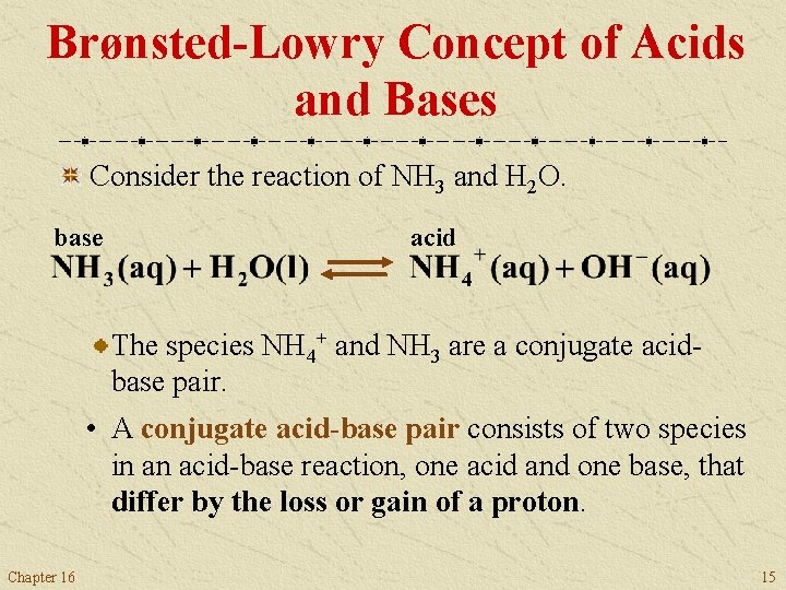 Brønsted-Lowry Concept of Acids and Bases Consider the reaction of NH 3 and H