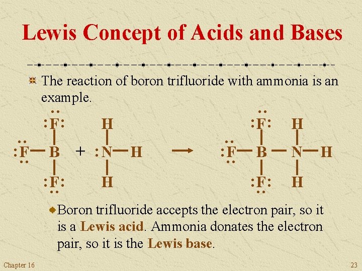 Lewis Concept of Acids and Bases The reaction of boron trifluoride with ammonia is