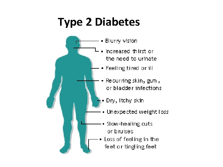 Type 2 Diabetes 