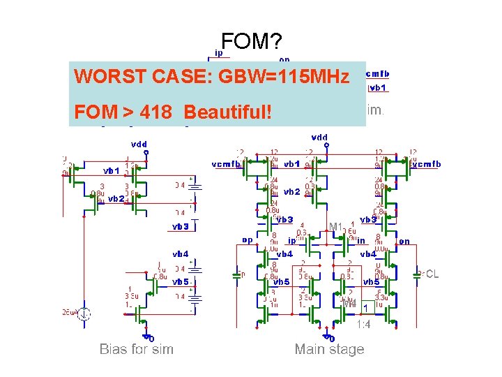 FOM? WORST CASE: GBW=115 MHz FOM > 418 Beautiful! 