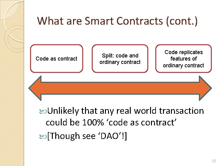 What are Smart Contracts (cont. ) Code as contract Split: code and ordinary contract