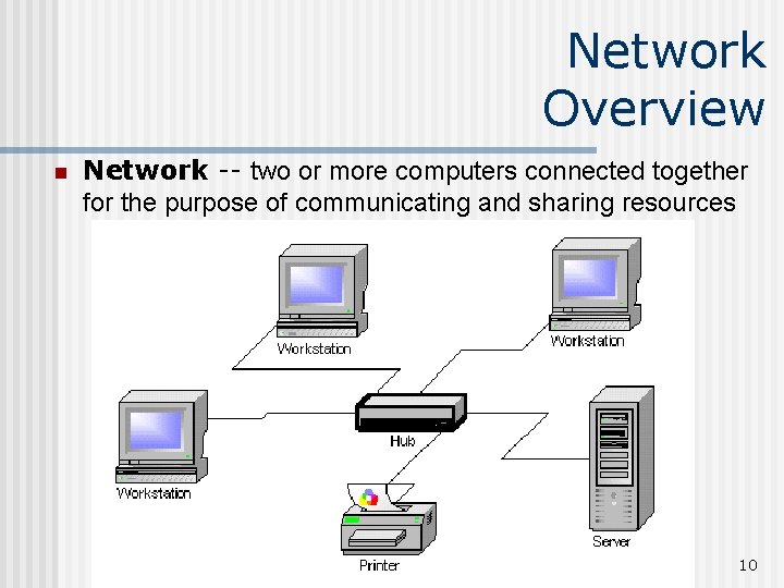 Network Overview n Network -- two or more computers connected together for the purpose