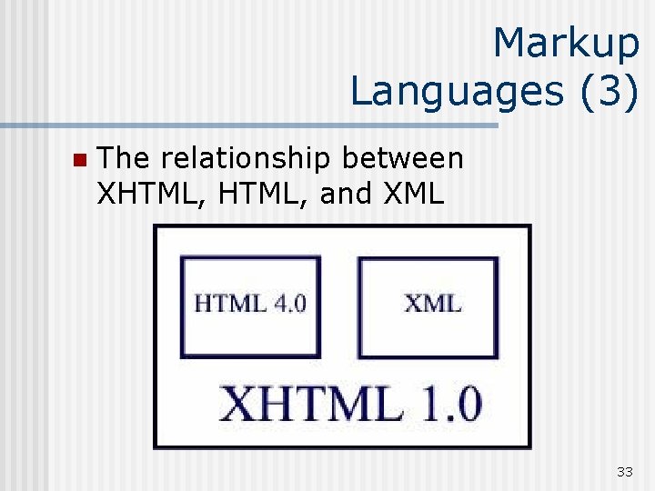 Markup Languages (3) n The relationship between XHTML, and XML 33 