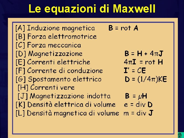 Le equazioni di Maxwell 