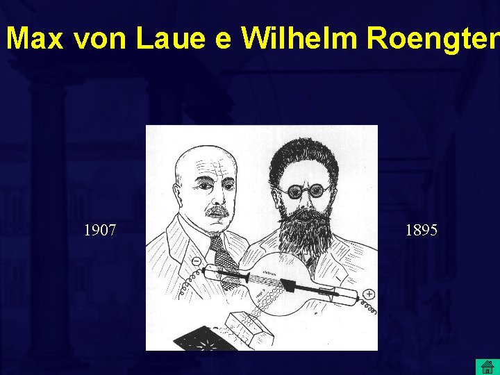 Max von Laue e Wilhelm Roengten 1907 1895 