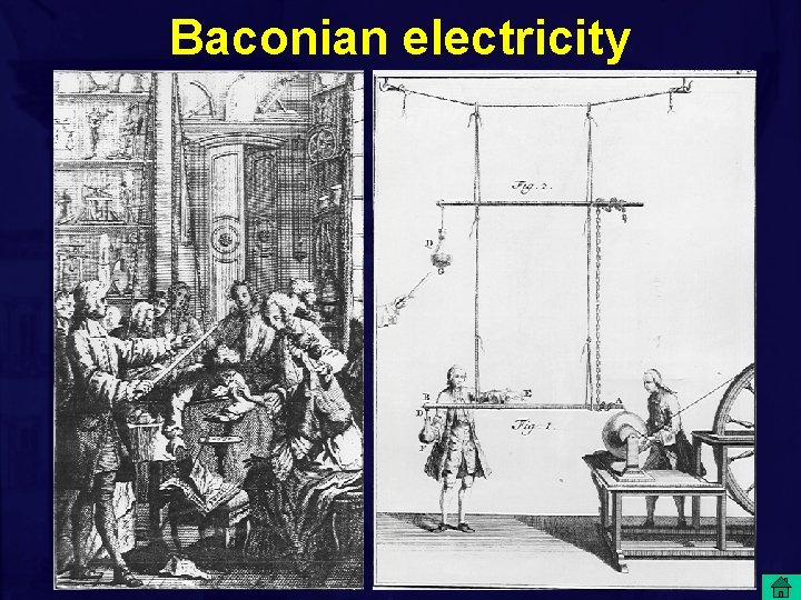 Baconian electricity 