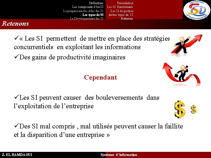 Retenons Définitions Les composants d’un SI La progression des rôles des SI Les types