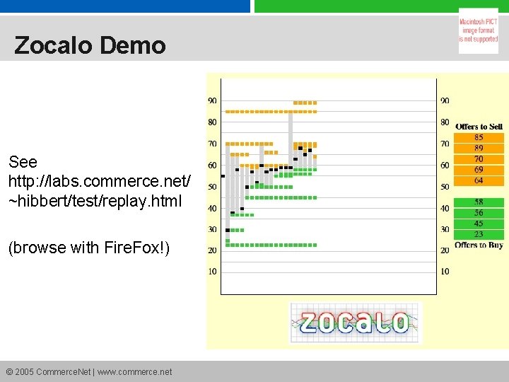 Zocalo Demo See http: //labs. commerce. net/ ~hibbert/test/replay. html (browse with Fire. Fox!) ©