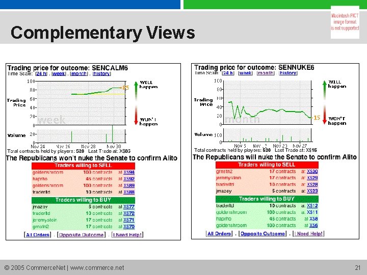 Complementary Views © 2005 Commerce. Net | www. commerce. net 21 