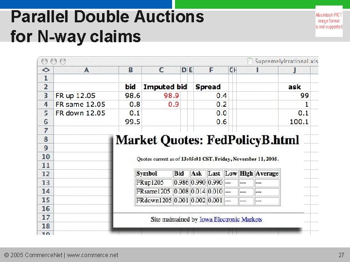 Parallel Double Auctions for N-way claims © 2005 Commerce. Net | www. commerce. net