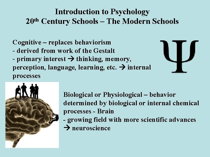 Introduction to Psychology 20 th Century Schools – The Modern Schools Cognitive – replaces