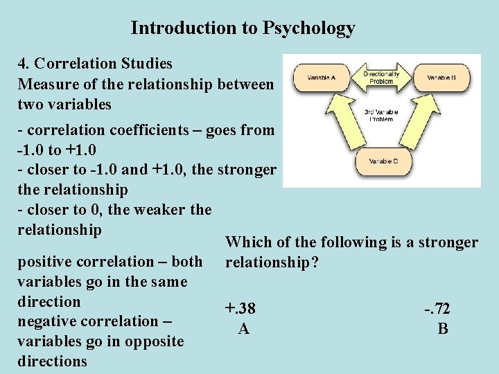 Introduction to Psychology 4. Correlation Studies Measure of the relationship between two variables -