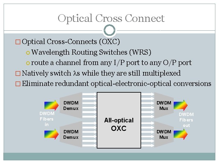 Optical Cross Connect � Optical Cross-Connects (OXC) Wavelength Routing Switches (WRS) route a channel
