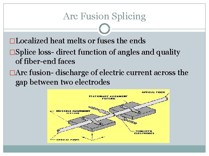 Arc Fusion Splicing �Localized heat melts or fuses the ends �Splice loss- direct function