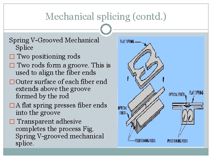 Mechanical splicing (contd. ) Spring V-Grooved Mechanical Splice � Two positioning rods � Two