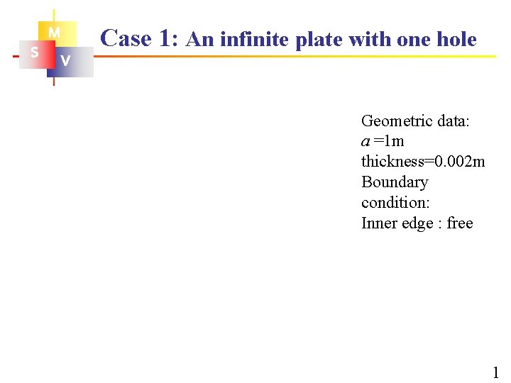 M S Case 1: An infinite plate with one hole V Geometric data: a