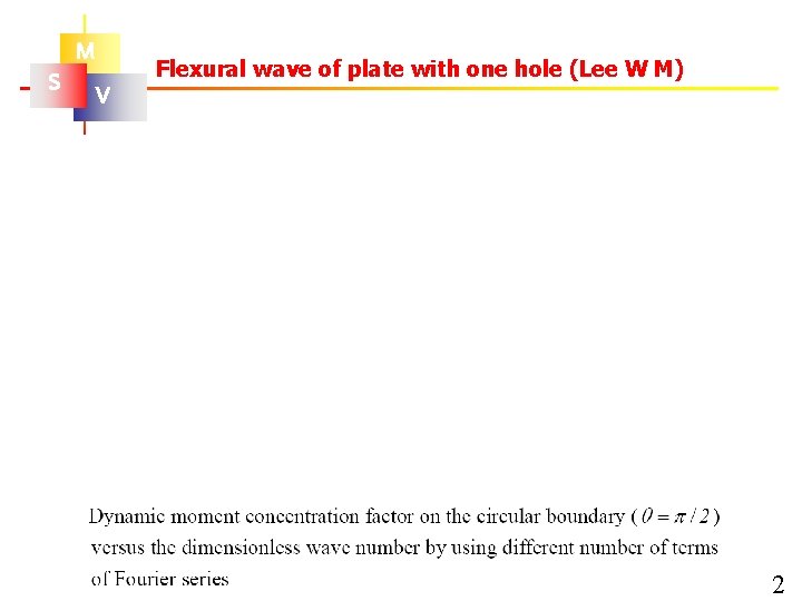 M S Flexural wave of plate with one hole (Lee W M) V 2
