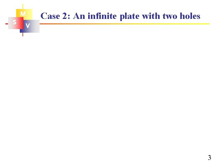 M S Case 2: An infinite plate with two holes V 3 