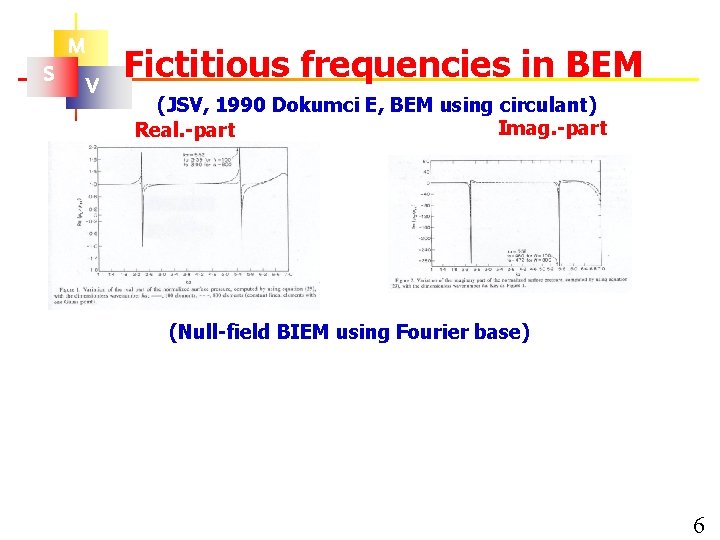 M S V Fictitious frequencies in BEM (JSV, 1990 Dokumci E, BEM using circulant)