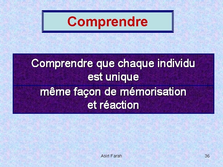 Comprendre que chaque individu On peut recevoir les mêmes estmais unique informations, on n’