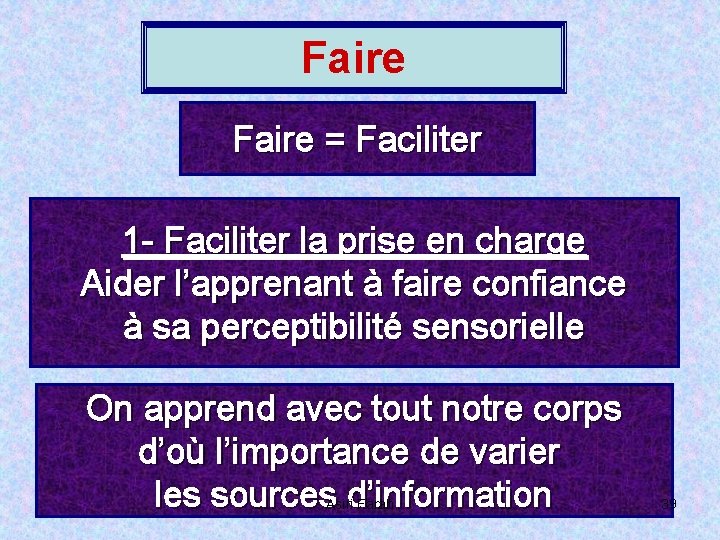 Faire = Faciliter 1 - Faciliter la prise en charge Aider l’apprenant à faire