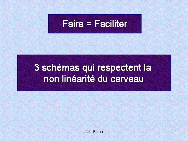 Faire = Faciliter 3 schémas qui respectent la non linéarité du cerveau Asiri Farah