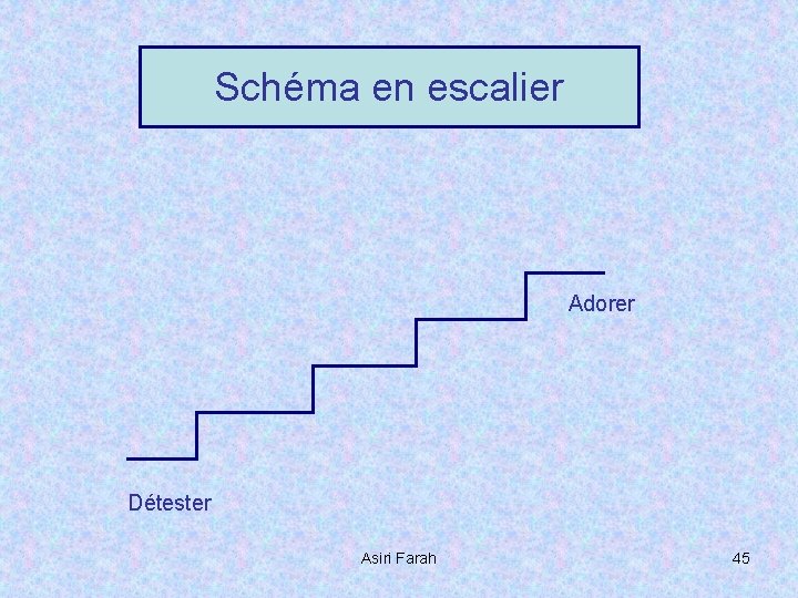 Schéma en escalier Adorer Détester Asiri Farah 45 