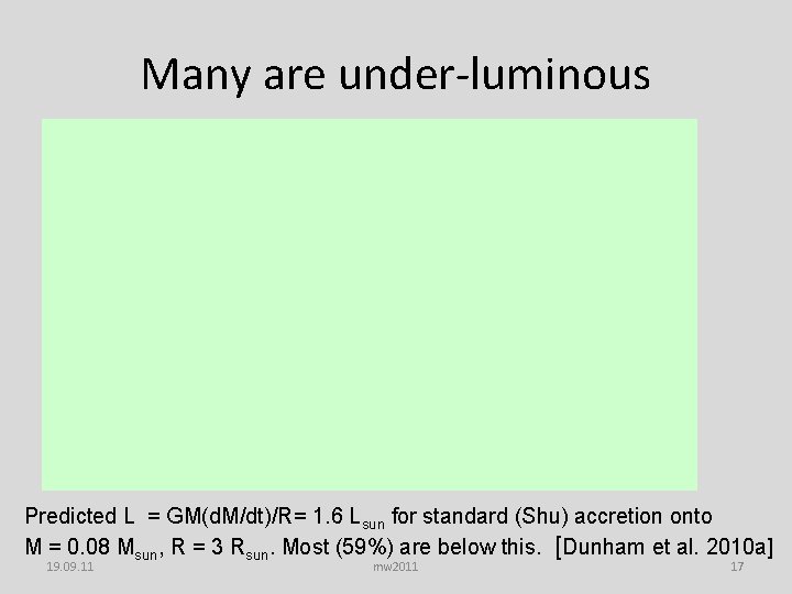 Many are under-luminous Predicted L = GM(d. M/dt)/R= 1. 6 Lsun for standard (Shu)