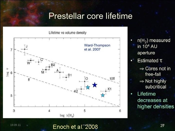 Starless Core Lifetimes 19. 09. 11 mw 2011 Enoch et al. 2008 39 