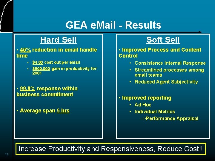 GEA e. Mail - Results Hard Sell • 40% reduction in email handle time