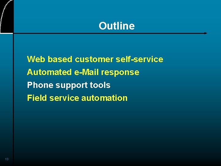 Outline Web based customer self-service Automated e-Mail response Phone support tools Field service automation