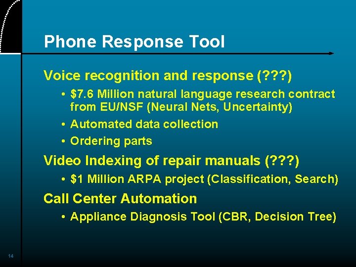 Phone Response Tool Voice recognition and response (? ? ? ) • $7. 6