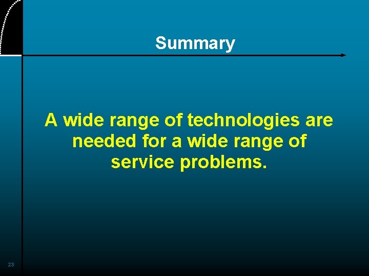Summary A wide range of technologies are needed for a wide range of service