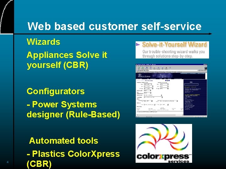 Web based customer self-service Wizards Appliances Solve it yourself (CBR) Configurators - Power Systems