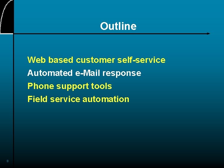 Outline Web based customer self-service Automated e-Mail response Phone support tools Field service automation