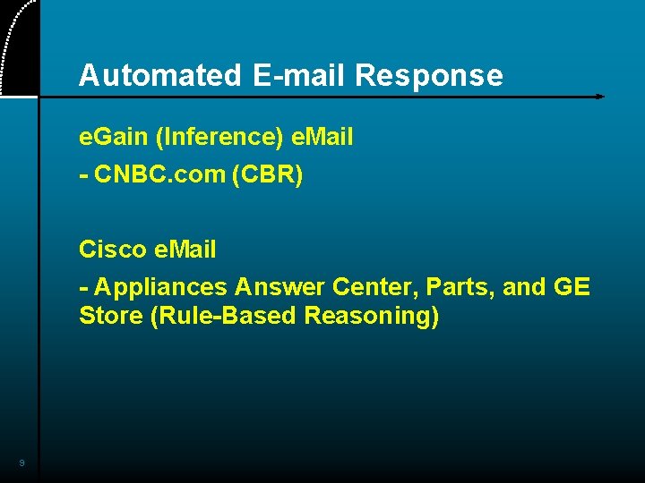 Automated E-mail Response e. Gain (Inference) e. Mail - CNBC. com (CBR) Cisco e.