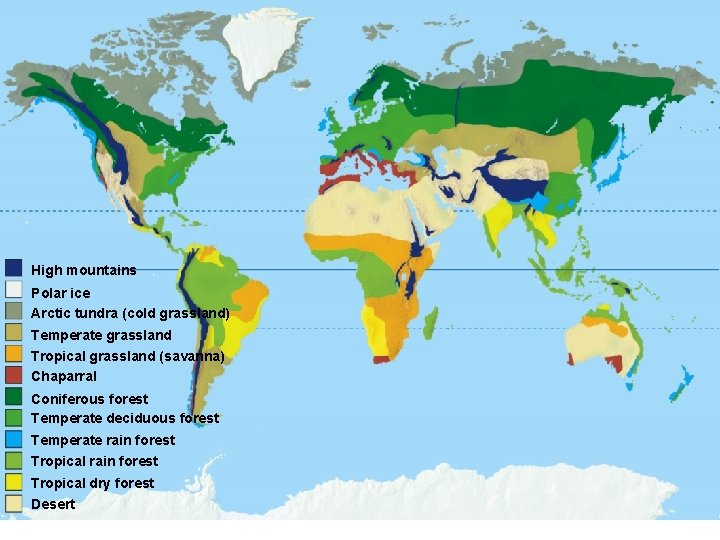 High mountains Polar ice Arctic tundra (cold grassland) Temperate grassland Tropical grassland (savanna) Chaparral High mountains Polar ice Arctic tundra (cold grassland) Temperate grassland Tropical grassland (savanna) Chaparral