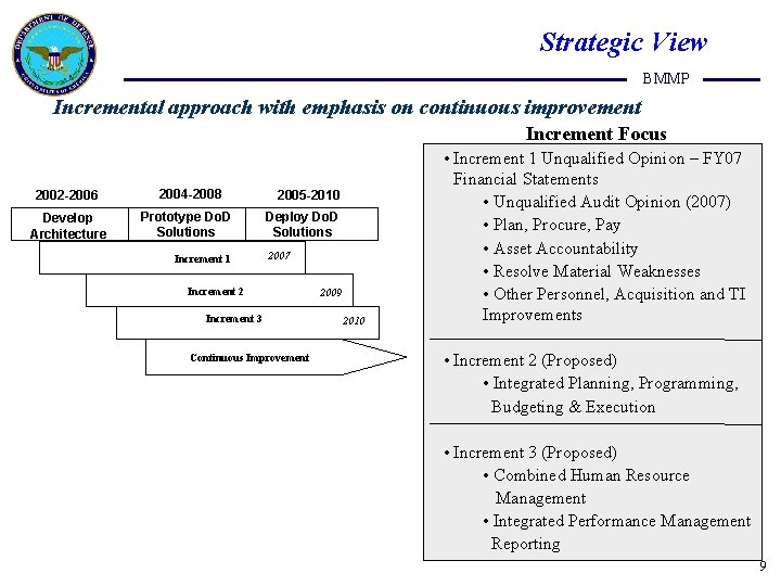 Strategic View BMMP Incremental approach with emphasis on continuous improvement Increment Focus 2002 -2006