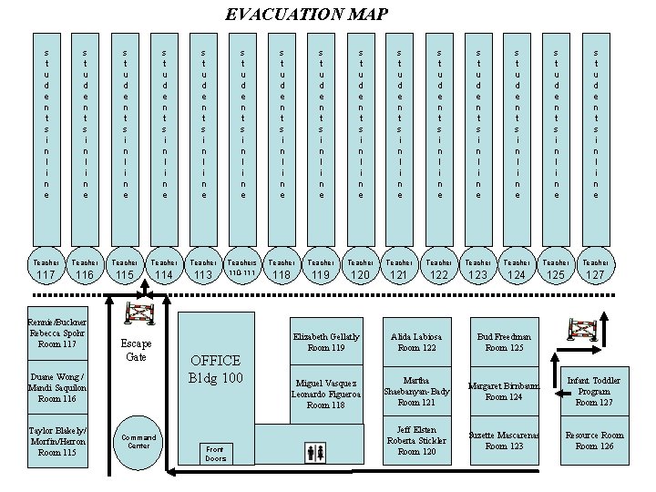 EVACUATION MAP s t u d e n t s i n l i