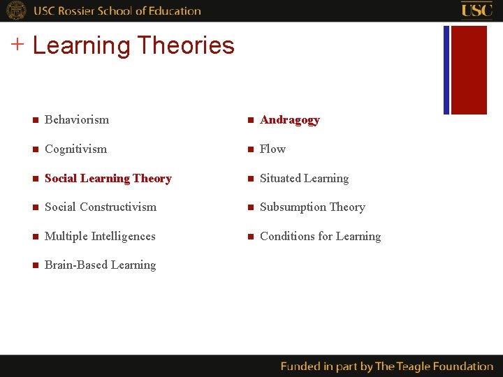 + Learning Theories n Behaviorism n Andragogy n Cognitivism n Flow n Social Learning