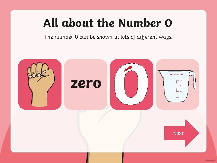 All about the Number 0 The number 0 can be shown in lots of