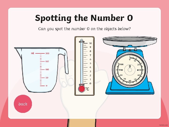 Spotting the Number 0 Can you spot the number 0 on the objects below?