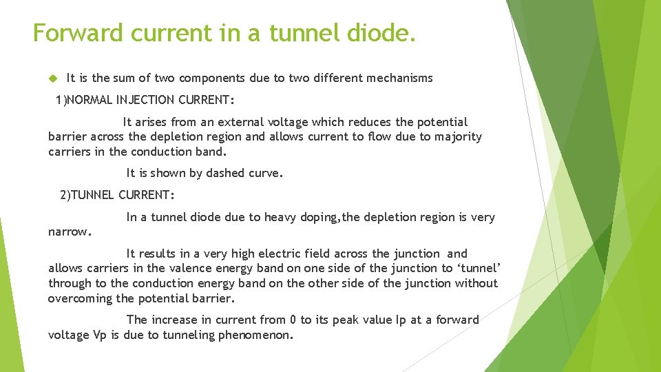 Forward current in a tunnel diode. It is the sum of two components due