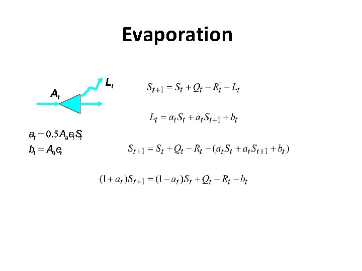 Evaporation At Lt 