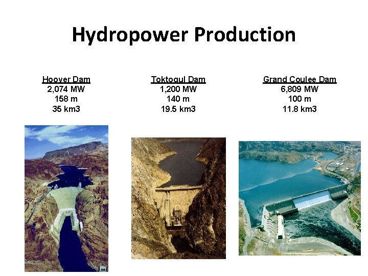 Hydropower Production Hoover Dam 2, 074 MW 158 m 35 km 3 Toktogul Dam