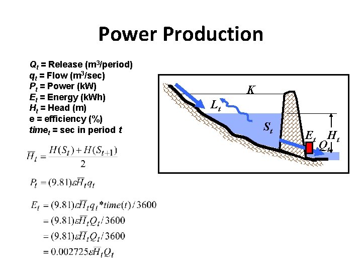 Power Production Qt = Release (m 3/period) qt = Flow (m 3/sec) Pt =