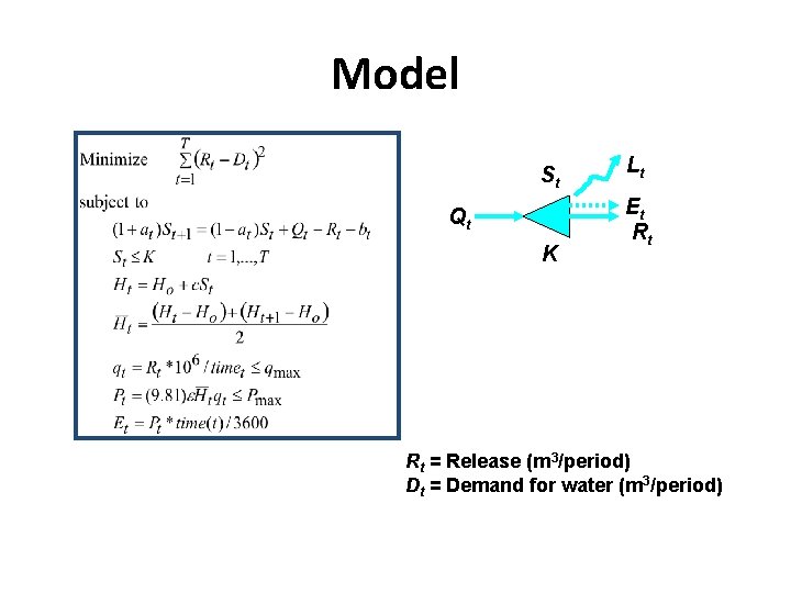 Model St Qt K Lt Et Rt Rt = Release (m 3/period) Dt =