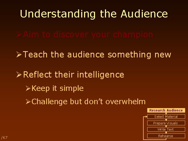 Understanding the Audience Ø Aim to discover your champion Ø Teach the audience something