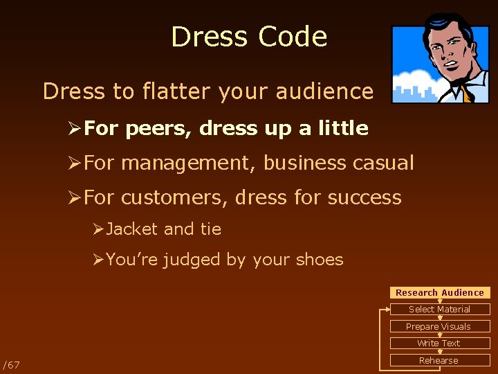 Dress Code Dress to flatter your audience ØFor peers, dress up a little ØFor