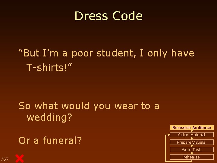Dress Code “But I’m a poor student, I only have T-shirts!” So what would